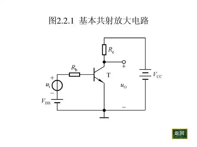 2章 基本放大电路图ppt