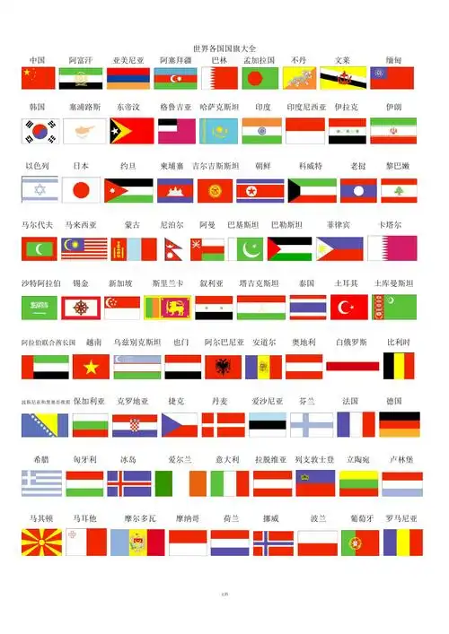 世界各国国旗大全(包括名称)