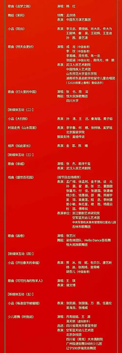 2021年春节联欢晚会节目单出炉
