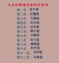 十二星座谁是学霸十二星座谁是学霸女神