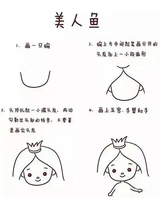 简笔画 #今日分享 #一起学画画 #想画就 - 抖音