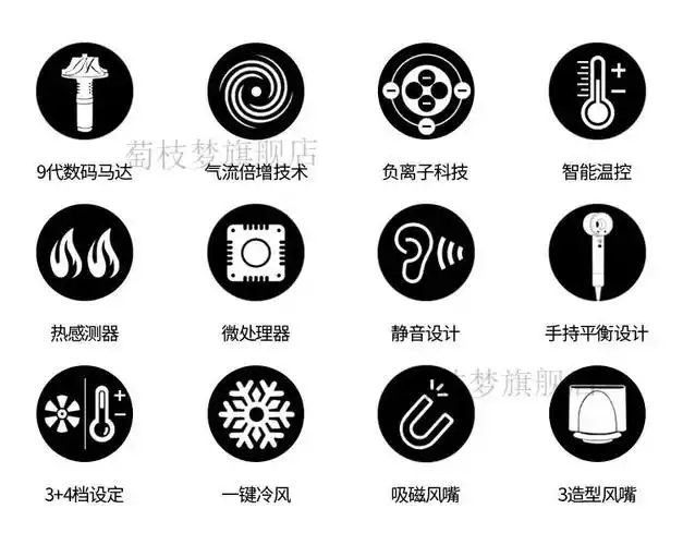 莱芬吹风机同款lf02电吹风机家用负离子静音大功率发廊冷热风空心无叶