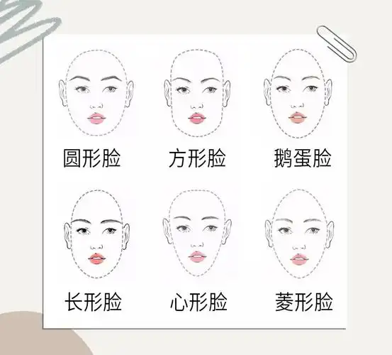 你是什么脸型就化什么妆不同脸型的化妆技巧全在这