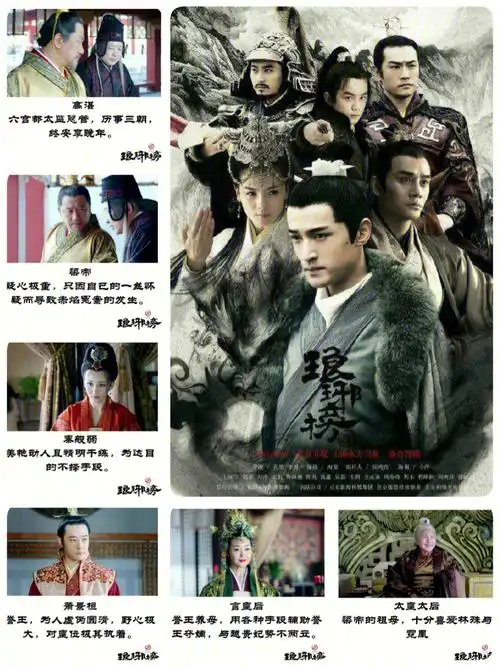 78电视剧琅琊榜人物篇四