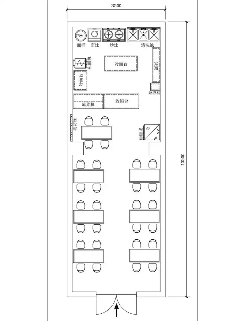 场所方位示意图,平面图卫生设施平面布局图.餐饮许可证,食品经 - 抖音