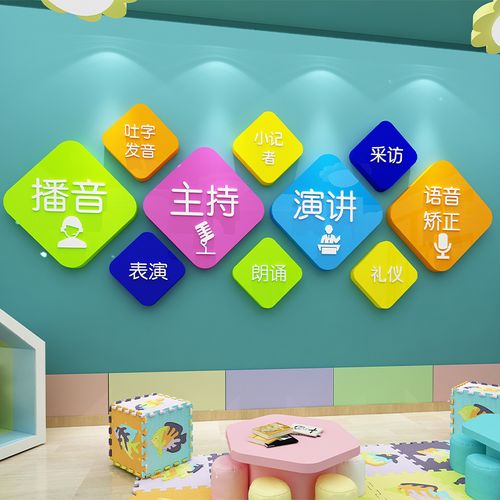 口才教室布置装饰播音小主持人班级教育艺术培训机构墙面贴纸主题