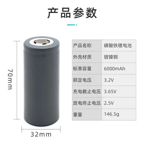 【技术支持】:可一对一按客户要求定制电压,电流,容量,电池尺寸.