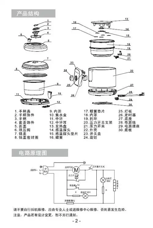 松桥pc-ms0409c电压力锅说明书