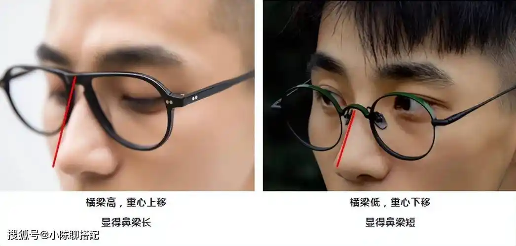 有这4个长相特征的人,很容易实现颜值跃升_镜框_脸型_太阳穴