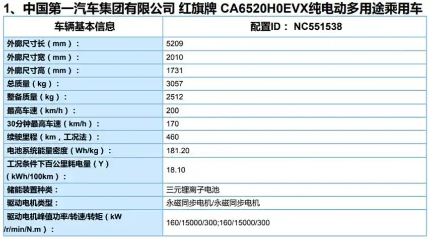 两种续航年内上市红旗ehs9电池信息曝光