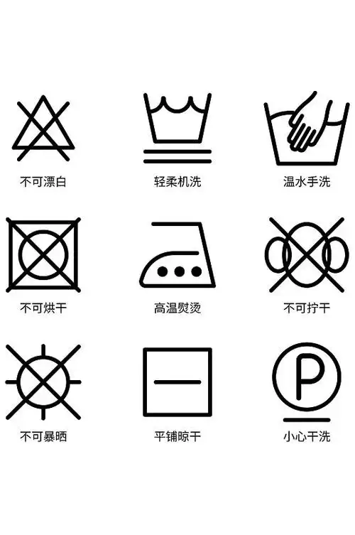 电商洗涤护理图标