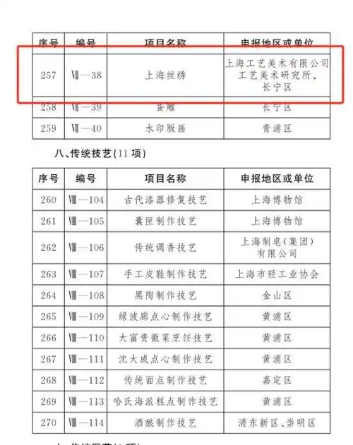 其创始人兼首任会长是已故著名国乐大师,曾担任上海民族乐团第一副