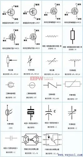 >数字电路图符号解释