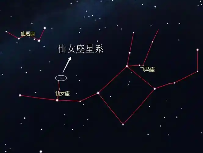 迄今最清晰的仙女座星系图,高达15亿像素,最少约1万亿颗恒星