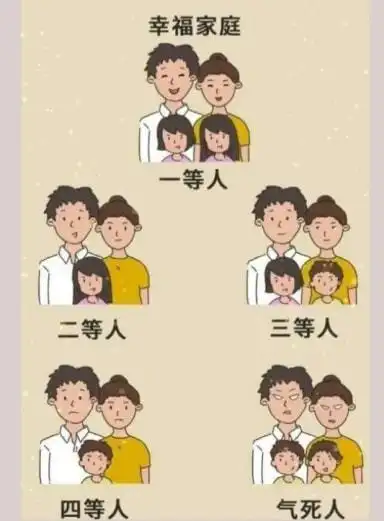 两男一女什么字(两男一女猜一个字)