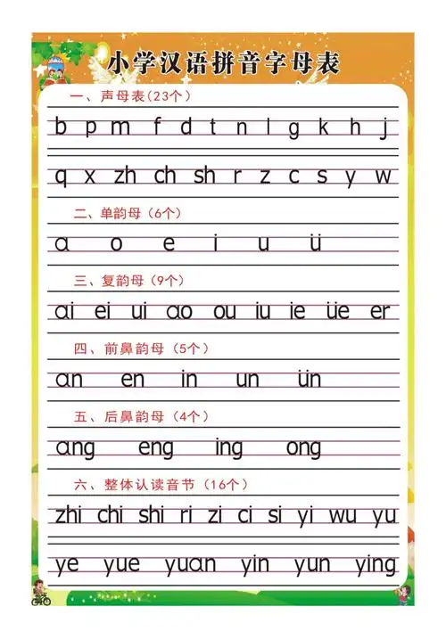 拼音字母表-word打印版1页