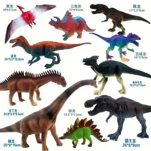 这些恐龙你都认识吗71