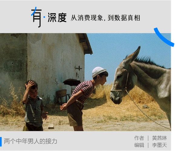 东阿阿胶起死回生,不全靠驴皮