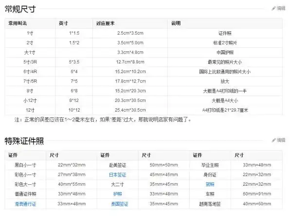 照片尺寸大小是有较严格规定的,具体如下:1,1英寸证明照的尺寸应为3