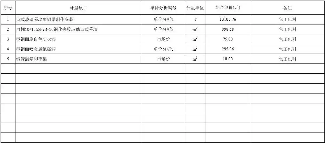 点式玻璃雨棚单价分析表(第一次)