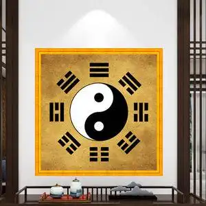 八卦太极图挂画壁画易经六十四卦先天后天八卦图客厅玄关装饰画