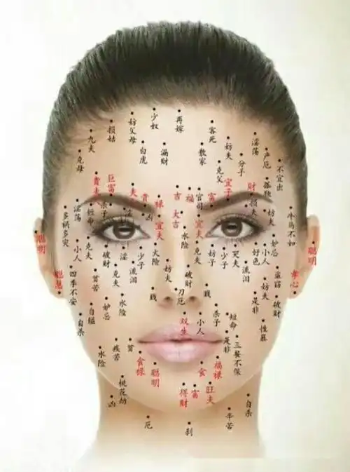 痣相-「女人有一痣必嫁豪门」30处痣相解析你人生 - 面部痣相 - 易德