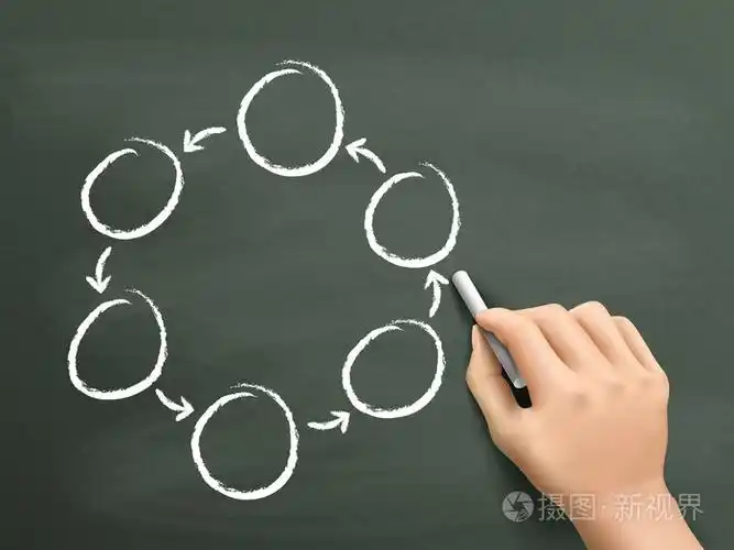 手工绘制的空白循环图插画-正版商用图片08gbtb-摄图新视界