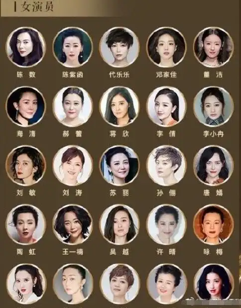 中国电视好演员入围名单中国电视好演员入围演员有哪些