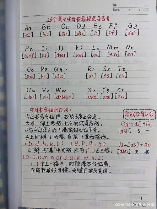 英语音标学习手写笔记,适合每一个初学英语者