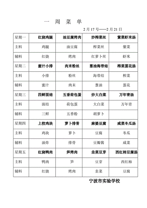 一周菜单.doc 1页