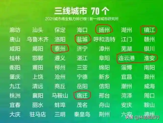 江苏省有多少个市江苏省有几个地级市