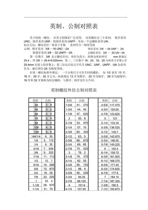 公英制螺纹对照表