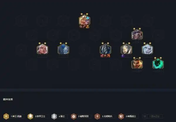 云顶之弈1117版本最强阵容排行云顶之弈1117版本最强阵容推荐