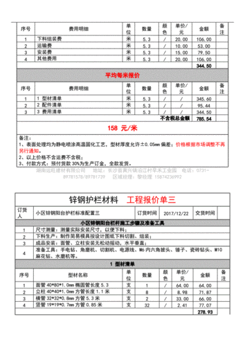 锌钢护栏价格表(工程专用).doc