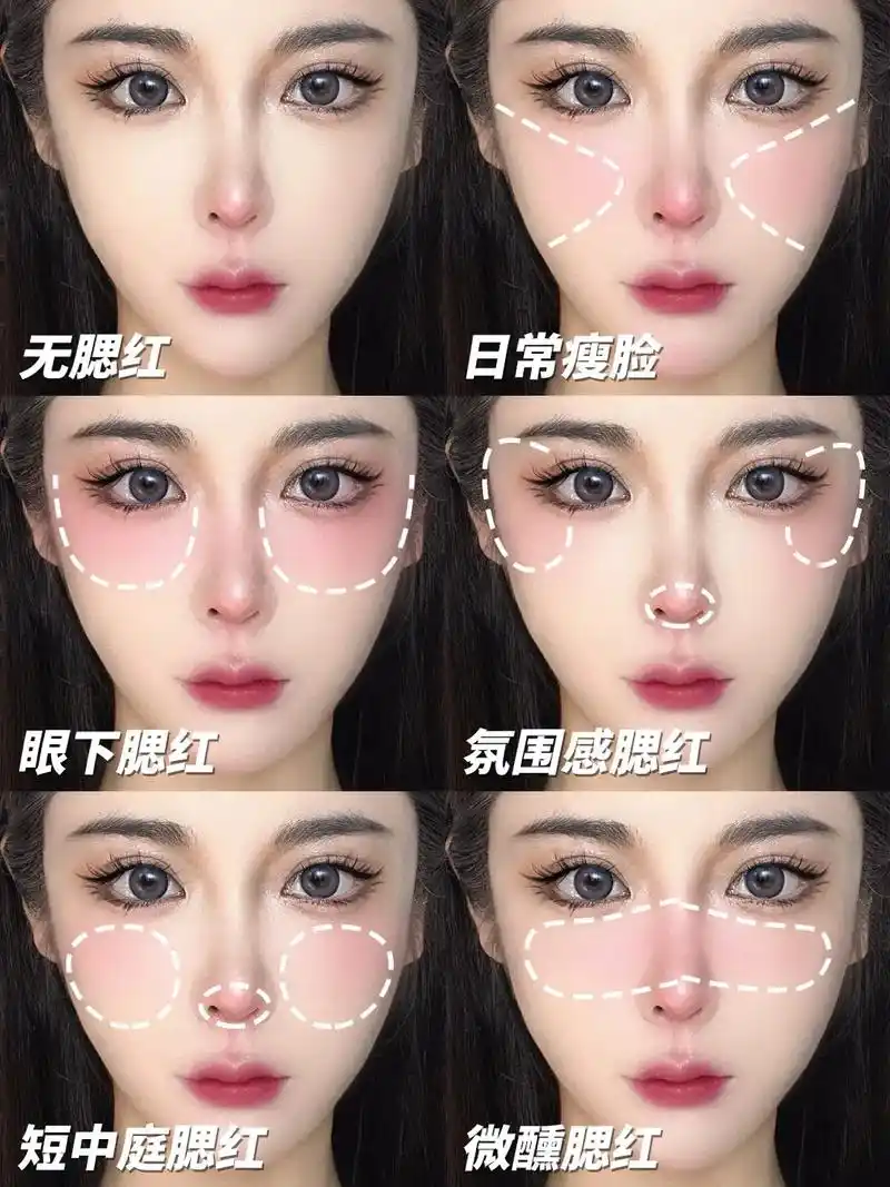 新手必学万能腮红打法,我不允许你们还不会打腮红!#腮红#化妆 - 抖音