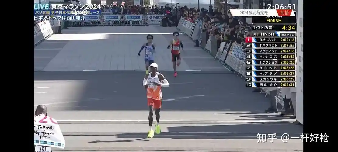 2024东京马拉松基普鲁托凯贝德获得男女冠军基普乔格哈桑分别位列第10