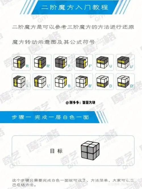 二阶魔方入门教程