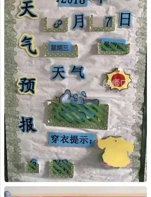 【天气预报栏】