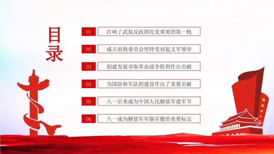 南昌起义ppt课件_第3页