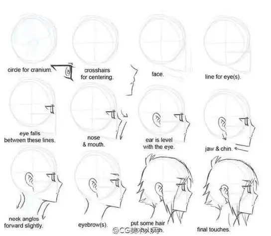 男生侧脸简笔画帅气男生侧脸简笔画