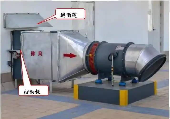 屋面风管穿墙处理得当,防火阀执行机构做防雨挡板,风机风阀防雷接地