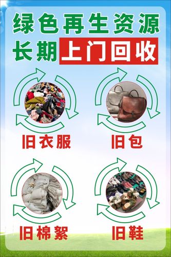 m769旧衣服回收绿色环保回收广告宣传贴纸图2418海报定制印制展板