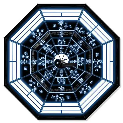 【内部福利】一人之下 八卦阵双面反向伞 便携免握免湿 腾讯动漫官方