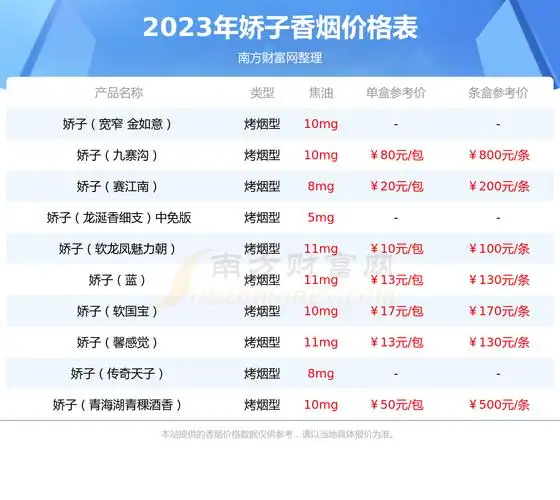 2023年娇子硬绿逸品多少钱一条娇子香烟价格表