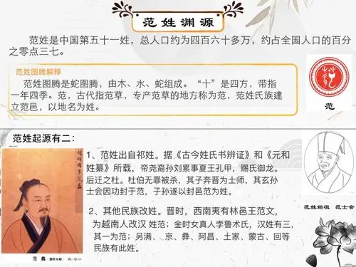 姓氏文化范姓由来