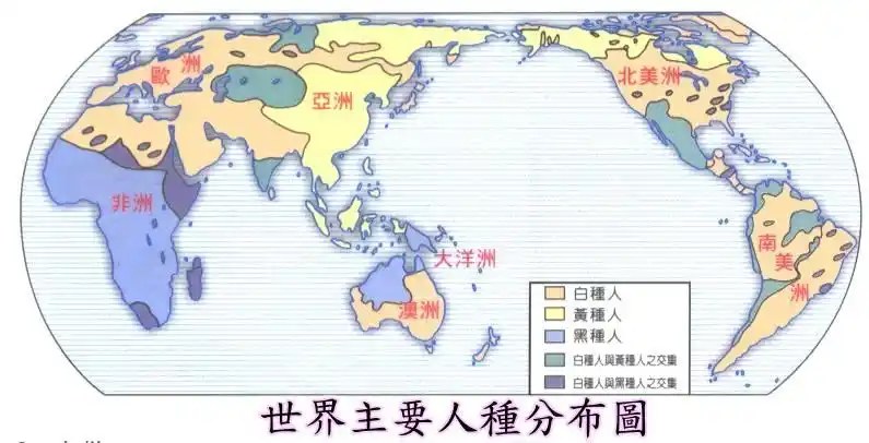人种是具有共同遗传体质特征的人类群体.
