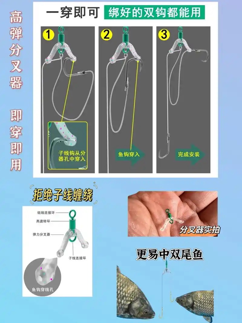 子线防缠绕8字环#钓鱼#子线不缠绕绑法 #八字环绑法 #钓鱼