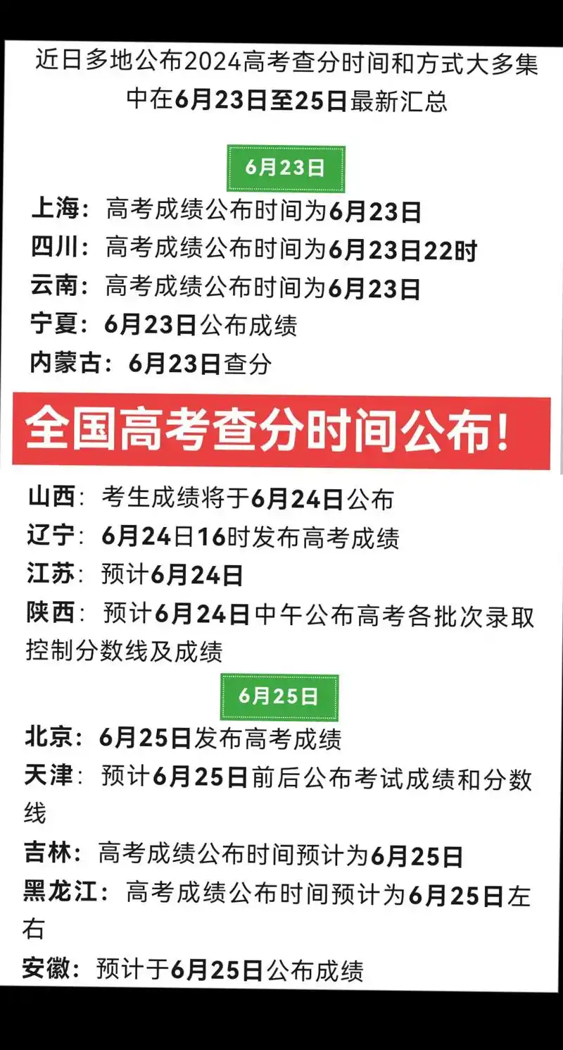 全国高考成绩查询时间出炉!