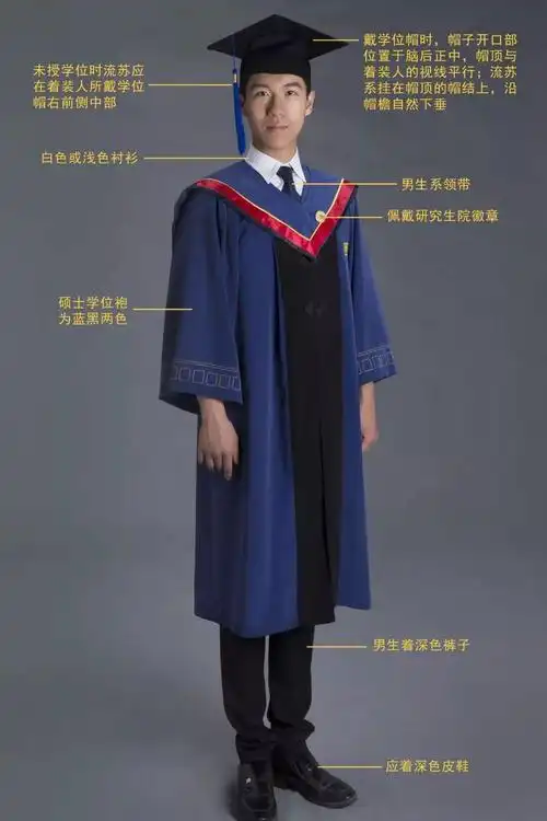 毕业季|@毕业生:你的学位服穿对了吗?