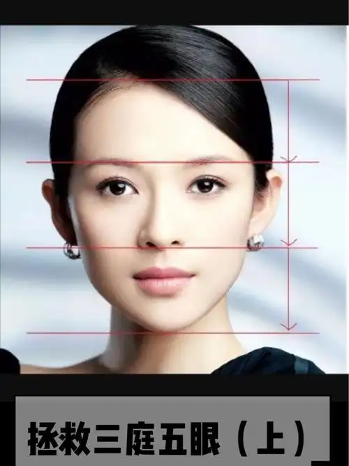 拯救三庭五眼全攻略!